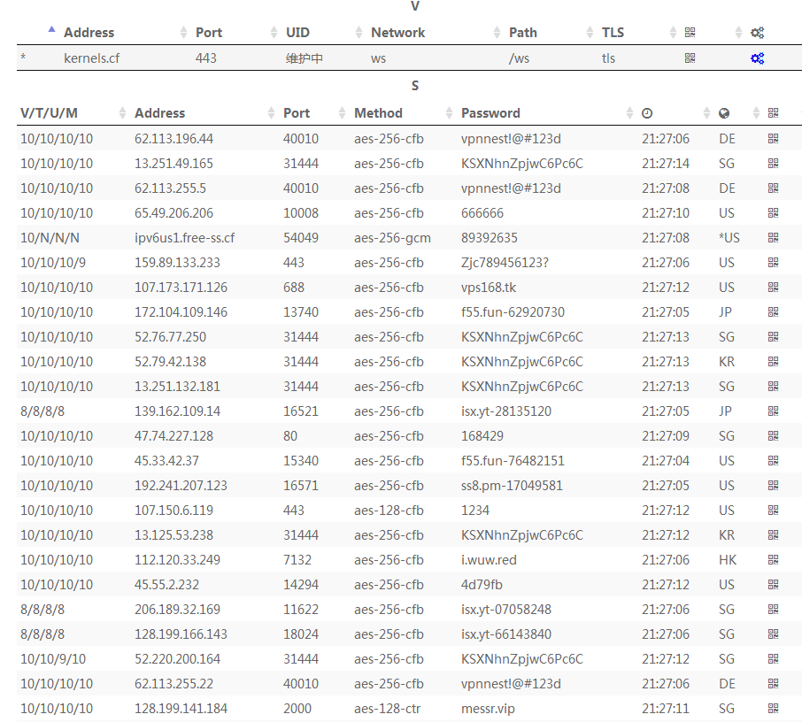 免费获取SS账号 轻松实现自由上网