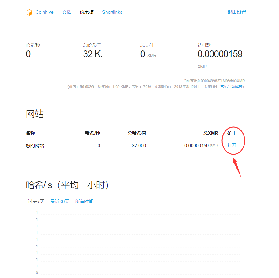 【娱乐向】利用网页挖矿将网站访客变现插图2