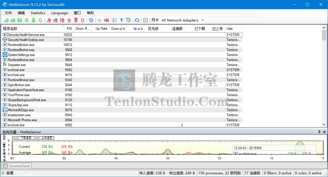 网络监控管理工具 NetBalancer v9.15.3.2276 破解版