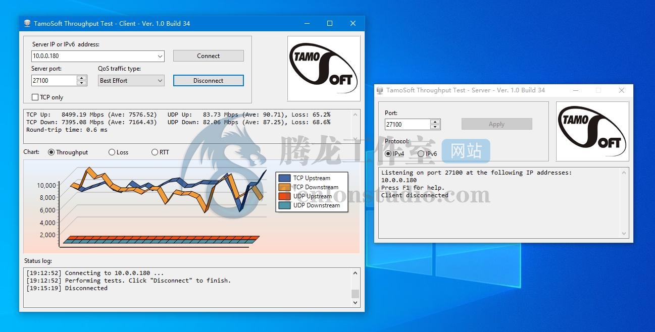 TamoSoft Throughput Test v1.0 Build 34 网络吞吐量测试工具