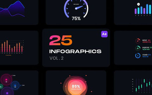【AE模板】Pixflow Infographics Vol 2 – 25个信息数据图表展示动画第二弹