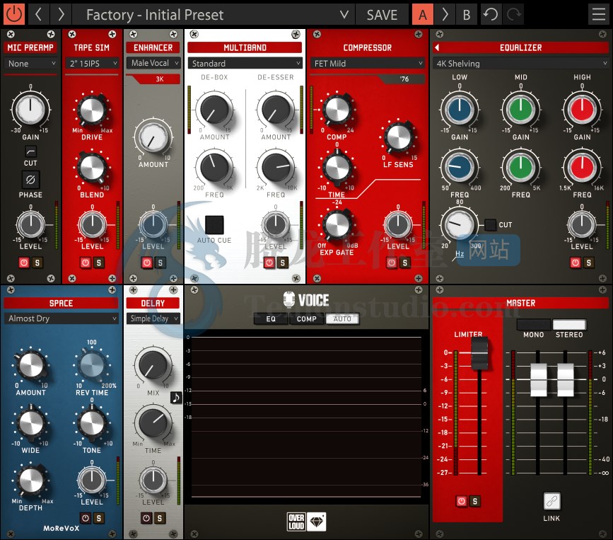 综合人声制作插件 Overloud Gem Voice v1.0.5 破解版插图 综合人声制作插件 Overloud Gem Voice v1.0.5 破解版插图