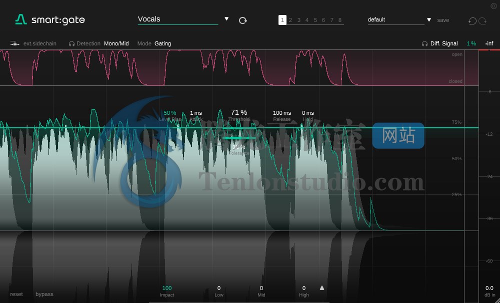 智能音频门限插件 Sonible Smart Gate v1.0.0 TCD破解版插图 智能音频门限插件 Sonible Smart Gate v1.0.0 TCD破解版插图
