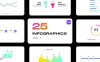 【AE模板】Pixflow Infographics Vol 1 – 25个信息数据图表展示动画