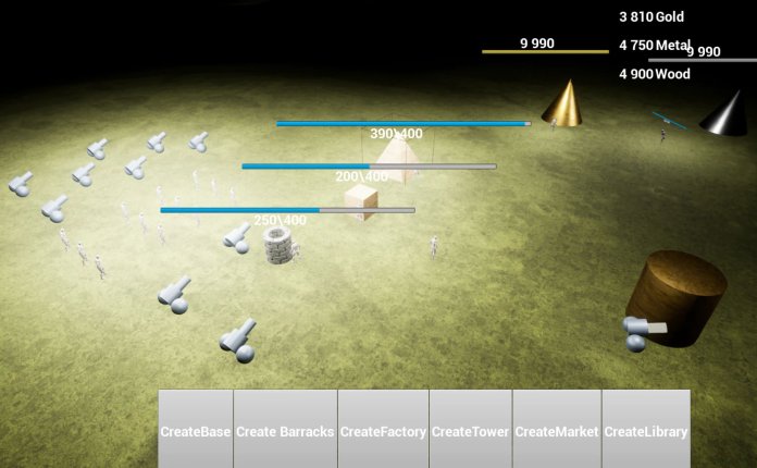 SoerGame RTS Kit – 即时战略游戏项目模板UE4资产包