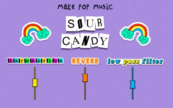 Make Pop Music Sour Candy (KONTAKT) 鼓组音源