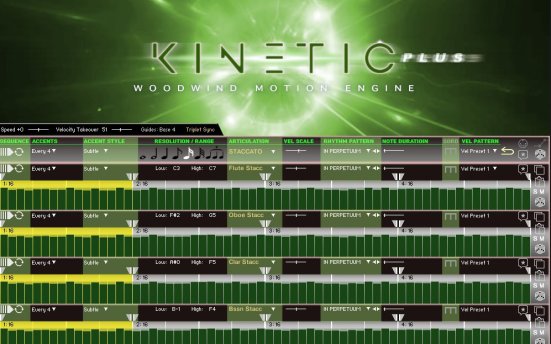 Kirk Hunter Studios Kinetic Woodwinds Plus (KONTAKT) 木管乐器音源