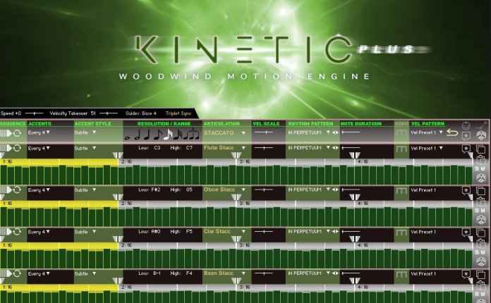 Kirk Hunter Studios Kinetic Woodwinds Plus (KONTAKT) 木管乐器音源
