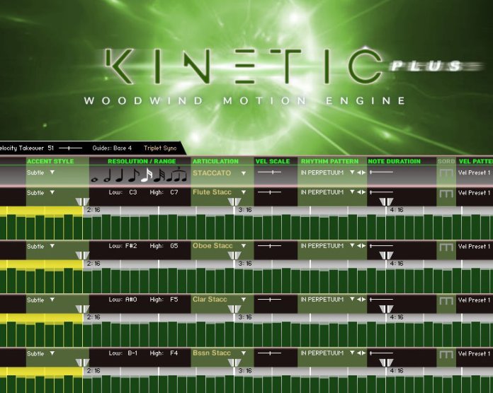 Kirk Hunter Studios Kinetic Woodwinds Plus (KONTAKT) 木管乐器音源