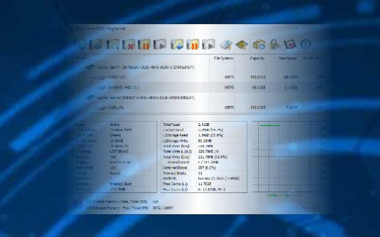 PrimoCache Server Edition v4.3.0 内存模拟缓存软件