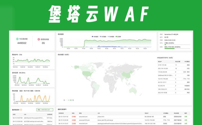 堡塔云WAF：免费的私有云WAF防火墙，有效拦截CC攻击、sql注入、xss、一句话木马等渗透攻击